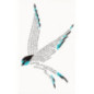 One Swallow Does Not Make a Summer
