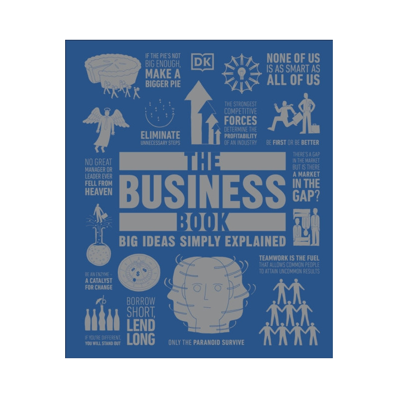 The Business Book : Big Ideas Simply Explained The Business Book : Big Ideas Simply Explained