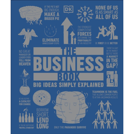 The Business Book : Big Ideas Simply Explained