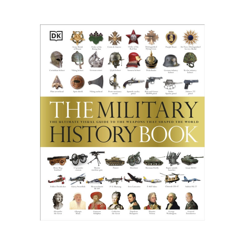 The Military History Book The Ultimate Visual Guide to the Weapons that Shaped the World The Military History Book The Ultimate Visual Guide to the Weapons that Shaped the World