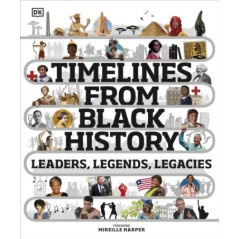 Timelines from Black History Leaders, Legends, Legacies