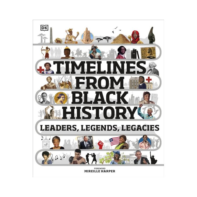Timelines from Black History Leaders, Legends, Legacies