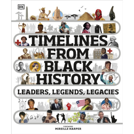 Timelines from Black History Leaders, Legends, Legacies