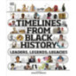 Timelines from Black History Leaders, Legends, Legacies