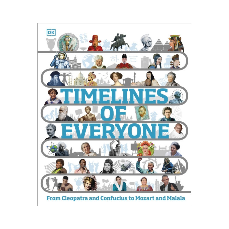 Timelines of Everyone From Cleopatra and Confucius to Mozart and Malala