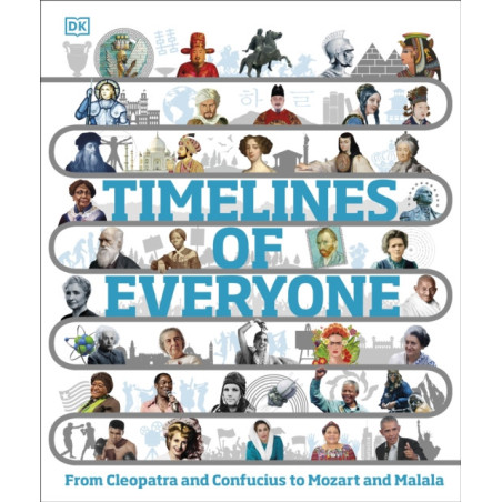 Timelines of Everyone From Cleopatra and Confucius to Mozart and Malala