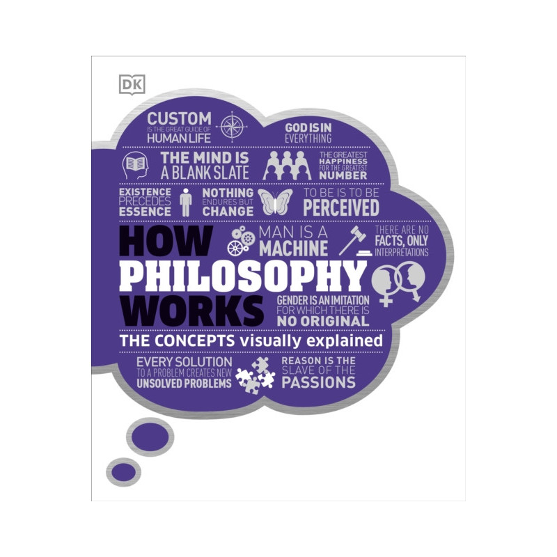 How Philosophy Works : The concepts visually explained