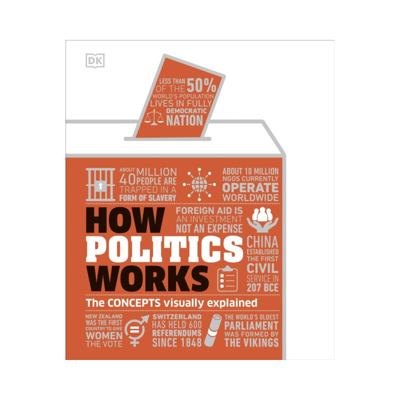 How Politics Works : The Concepts Visually Explained How Politics Works : The Concepts Visually Explained